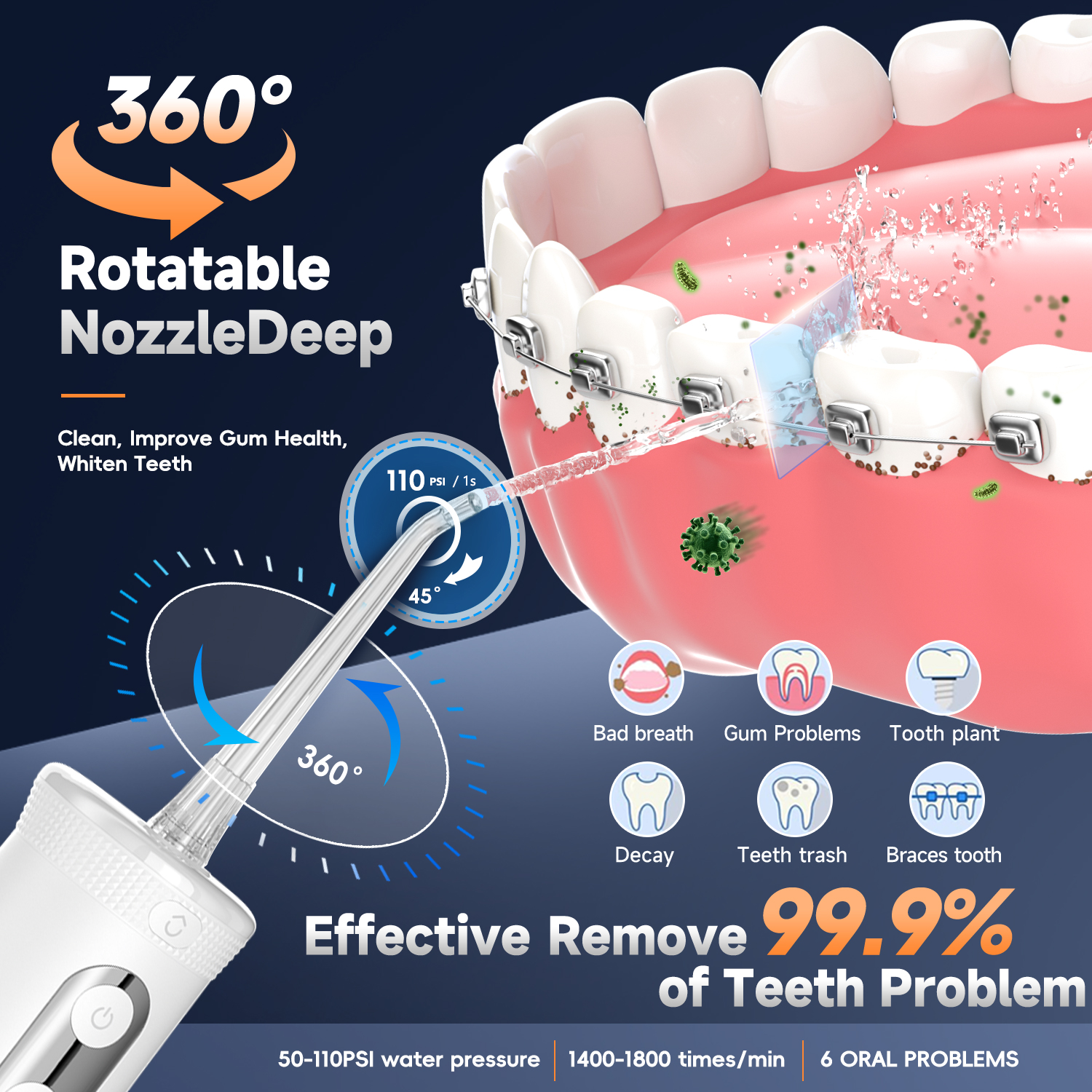Mornwell 5032 Water Floss Soni - Teeth Whitening In Office 评论和价格