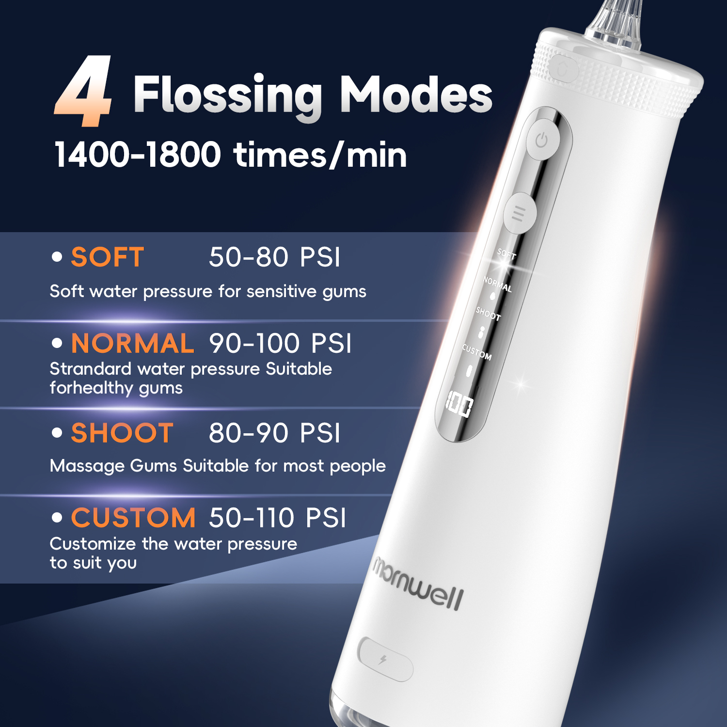 Mornwell 5032 Water Floss Soni - Teeth Whitening In Office 评论和价格