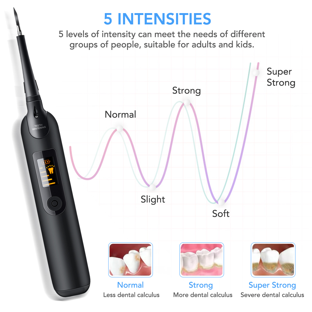 Teeth Tartar Remover Electric  - Teeth Whitening In Office 评论和价格